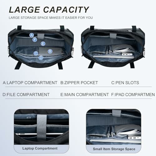 Bag interior showcasing labeled compartments for laptop, zipper pocket, pen slots, file, main storage, iPad.