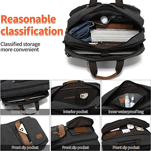 Open travel bag showing organized compartments with various items.